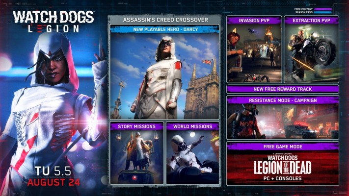 WHAT'S IN-STORE IN WATCH DOGS: LEGION'S TU 5.5