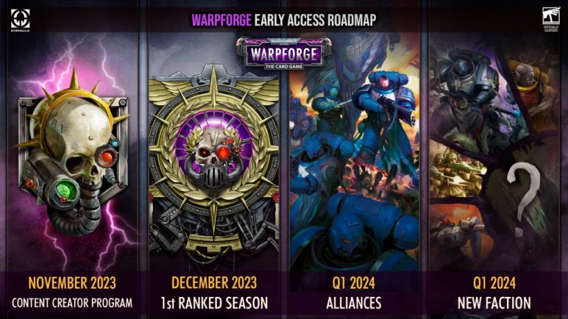Warhammer 40,000: Warpforge Early Access Roadmap