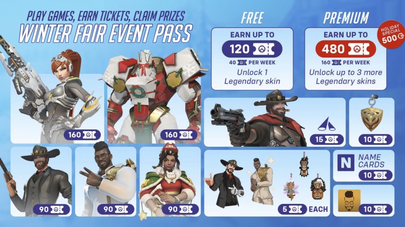 Overwatch 2 Winter Fair Event Rewards