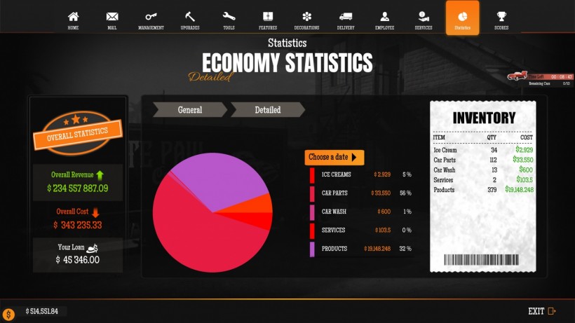 Financial Overview Widget