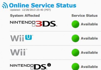 Nintendo Network Status