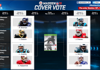 Madden NFL 15 Cover Vote Round 2