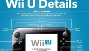 WiiU Controller