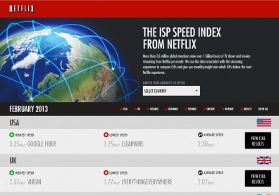 Netflix ISP Speed Index